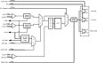 872S480 - Block Diagram