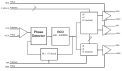 874003-02 - Block Diagram