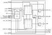 879893I - Block Diagram