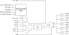 87993I - Block Diagram