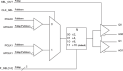 879S216I-02 - Block Diagram