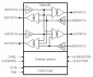 89HP0504PB - Block Diagram