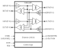 89HP0504UB - Block Diagram