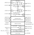 89HP0508P - Block Diagram