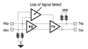 89HP0602Q - Block Diagram