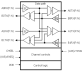 89HP0604SB - Block Diagram