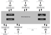 89HPES34H16 - Block Diagram
