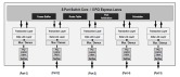 89HPES5T5 - Block Diagram