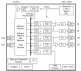 8A34003 - Block Diagram