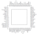 8A34005 - Pin Assignment