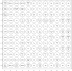 8A34011 - Pinout