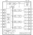 8A34012 - Block Diagram