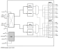 8P79818 - Block Diagram