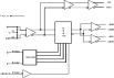 8S89871I - Block Diagram