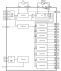 8V19N880 - Block Diagram
