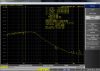 8V97053L Phase Noise Plot: RFIN=100MHz, REFOUTA=3500MHz