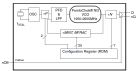 8N3S272 - Block Diagram