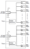 8SLVP2108I - Block Diagram