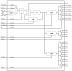 8T49N012I - Block Diagram