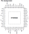 8T49N028I - Pin Assignment
