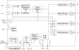 8T49N241 - Block Diagram