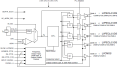 8t49n4811 - Block Diagram