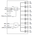 8T74S208A-01 - Block Diagram