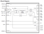 8V44S269 Block Diagram