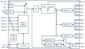 8V49NS0312 Block Diagram