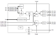 8V89317 Functional Diagram