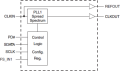 91730 - Block Diagram