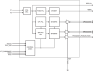 932S421C - Block Diagram