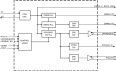 932S825 - Block Diagram