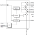 932SQ426 Block Diagram