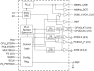 950201 - Block Diagram