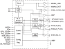 950211 - Block Diagram