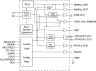 950220 - Block Diagram