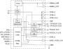 950810 - Block Diagram