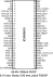 950810 - Pinout