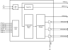 951462 - Block Diagram
