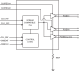 9DB106 - Block Diagram
