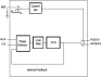 9DB202-01 - Block Diagram
