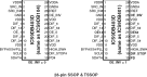 9DB403D - Pinout