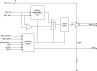 9DB801C - Block Diagram