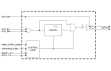 9DBV0241 - Block Diagram
