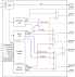 9EPRS525 - Block Diagram