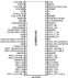 9ERS3165 - Pinout