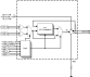 9EX21801A - Block Diagram
