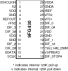 9FG430 - Pinout