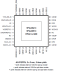 9FGL0641_51 - Pinout